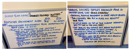 Enhanced Recovery Matters - Whiteboards