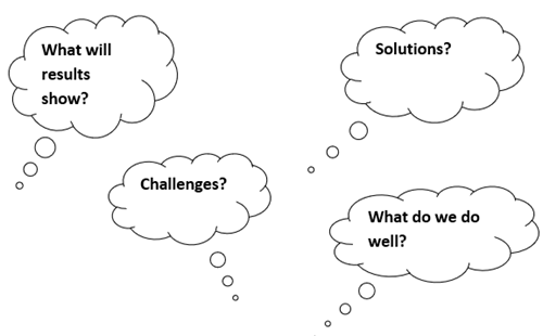 Comments Cloud - What will the results show? Challenges? What do we do well? Solutions!