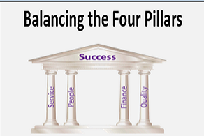 4 Pillars