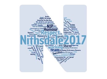 Nithdale word cloud