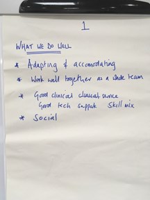 Feedback captured on a flip chart