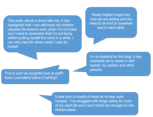 Comments on the blog by readers