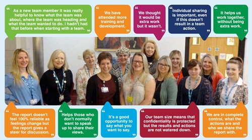 Board Admin Team photo