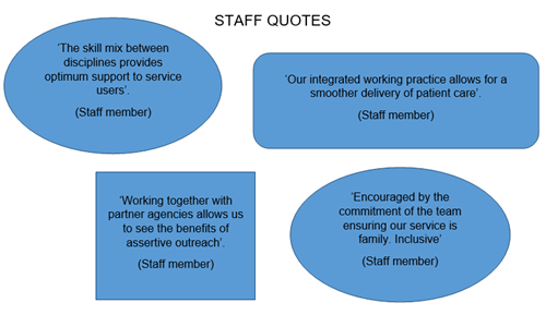 Staff member quotes