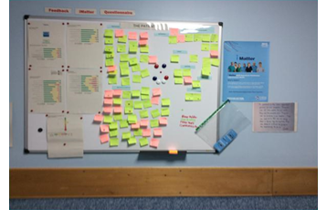 NHS Borders iMatter wall
