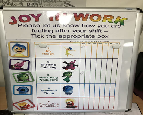 Joy at work board - Drum Team