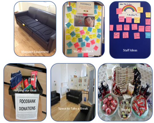 Wellbeing activities