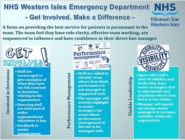 Slide Presentation - Get Involved